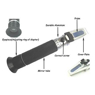 Picture of Serenity Refractometer
