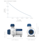 Picture of Ecotech Marine Vectra M2 DC (Mobius) SALE!